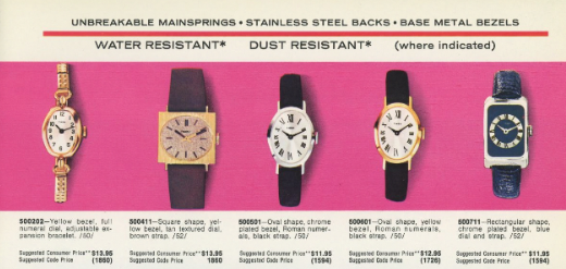 1974 Timex Cavatina Ladies Mechanical Roman Numerals Oval Watch Ref. 5005002374