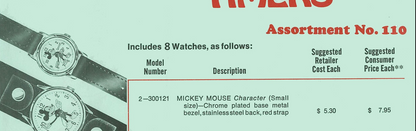 1951 U.S. Time Ingersoll Accessories Mickey Mouse Mechanical Character Watch Ref. 2-300121